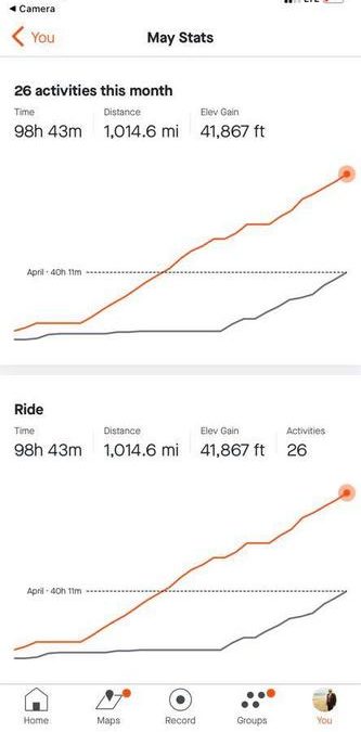 Paul Webb | 05/31/2021